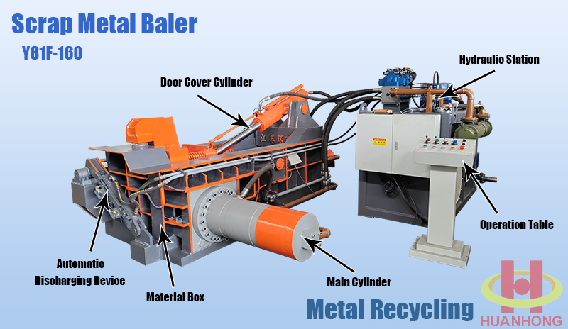 automatic metal baler automatic metal baler