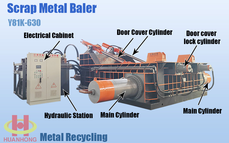 hydraulic metal baler hydraulic metal baler