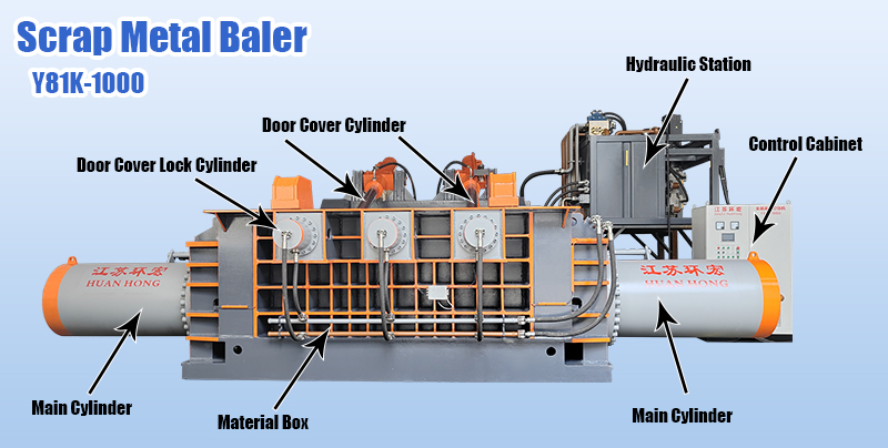 metal baler machine metal baler machine