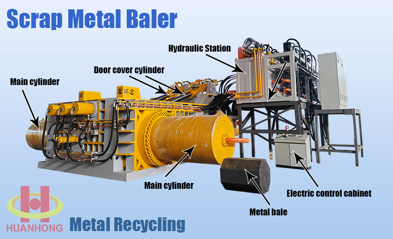 Y81K-2500 balirka za kovine 1.jpg