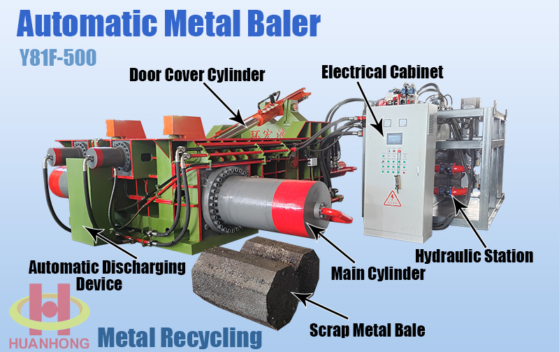 automatic scrap metal baler