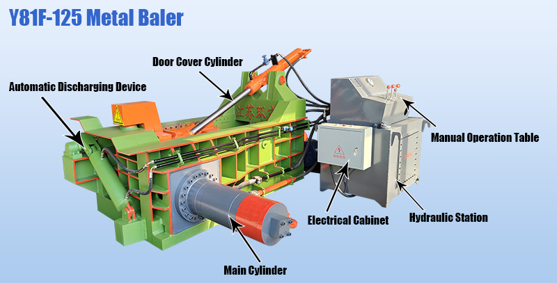 hydraulic metal baler