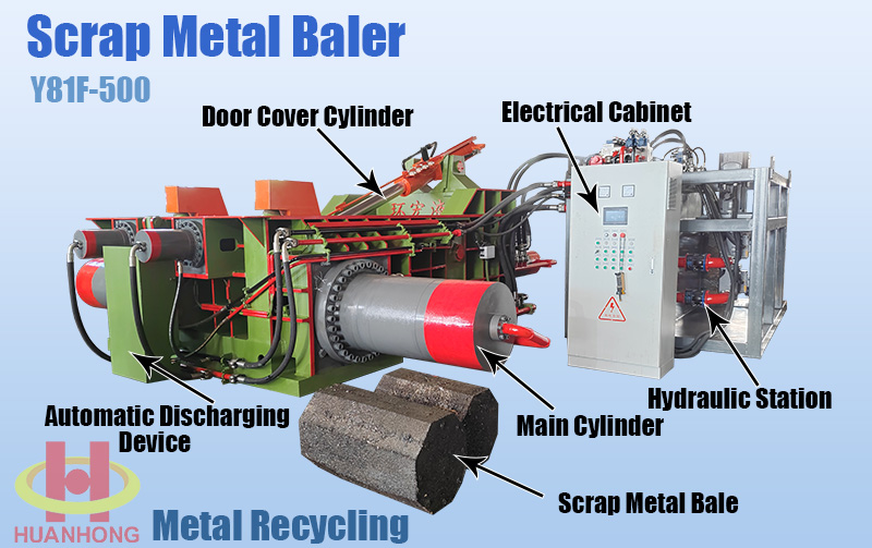 automatic scrap metal baler