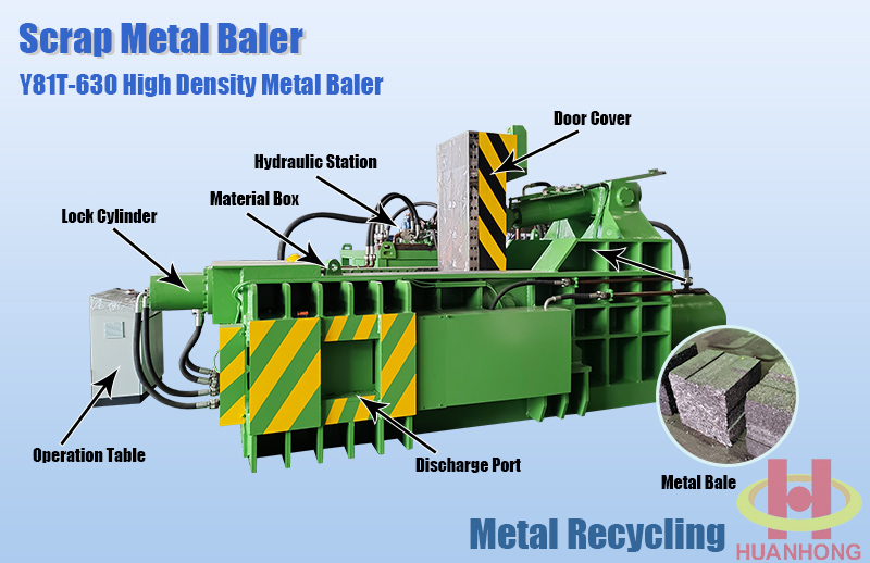 Metal hydraulic baler