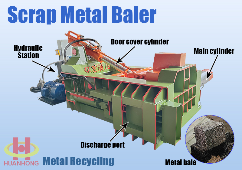 scrap metal baler