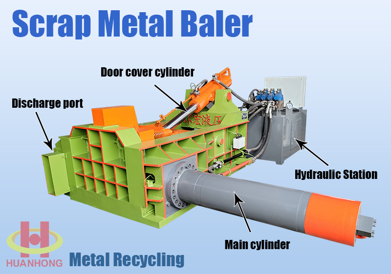 waste metal baler