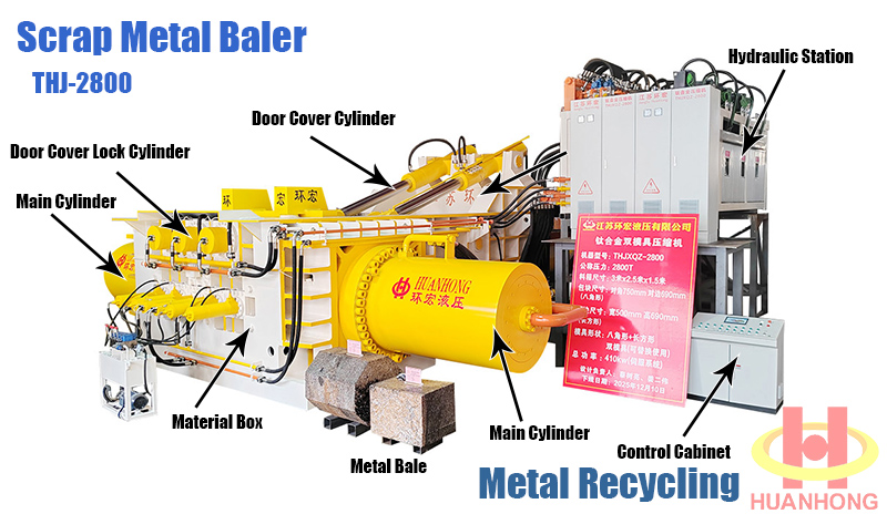 xqz-2800 metal baler detail 1.jpg