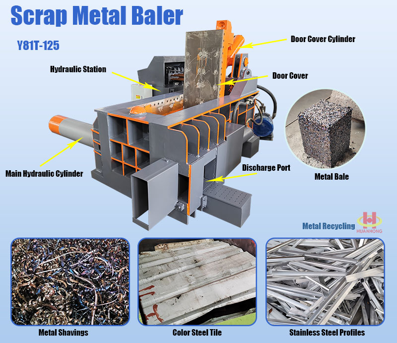 waste metal baler