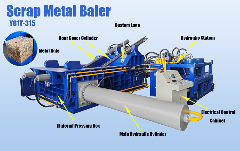 compact metal baler
